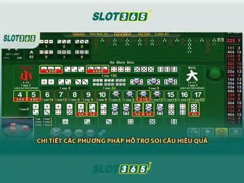 Chương trình khuyến mãi Slot365